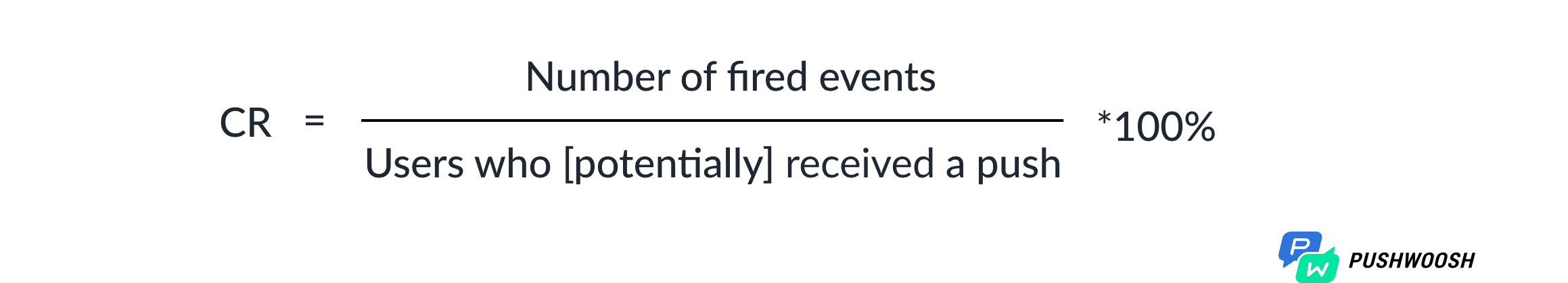 Conversion rate formula
